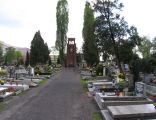 Cmentarz przy Sienkiewicza